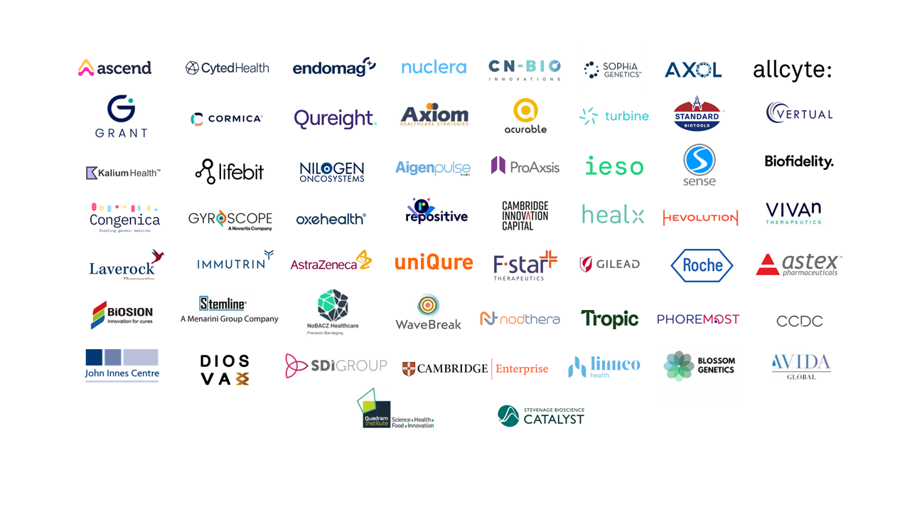 Our Clients - Including Ascend, CytedHealth, Endomag, Nuclera, Arctoris, Sophia Genetics, AXOL, Allcyte, Grant Instruments, Cormica, Qureight, CN-Bio, Acurable, Turbine, Standard BioTools, Vertual, Kalium Health, Axiom, Nilogen Oncosystems, Psyomics, ProAxsis, ieso, Sense, Biofidelity, Congenica, Lifebit, Oxehealth, Repositive, Cambridge Innovation Capital, Pneuma, Revolution Medicines, Vivan Therapeutics, Gyroscope, healx, AstraZeneca, uniQure, F-star Therapeutics, Gilead, Roche, Astex, Laverock, Stemline, Immutrin, Noothera, Tropic, Phoremost, CCDC, DIOS, BIOSION, WaveBreak, NoBACZ Healthcare, limco health, Blossom Genetics, AVIDA Global, John Innes Centre, Quadram Institute, Catalyst, Cambridge Enterprise